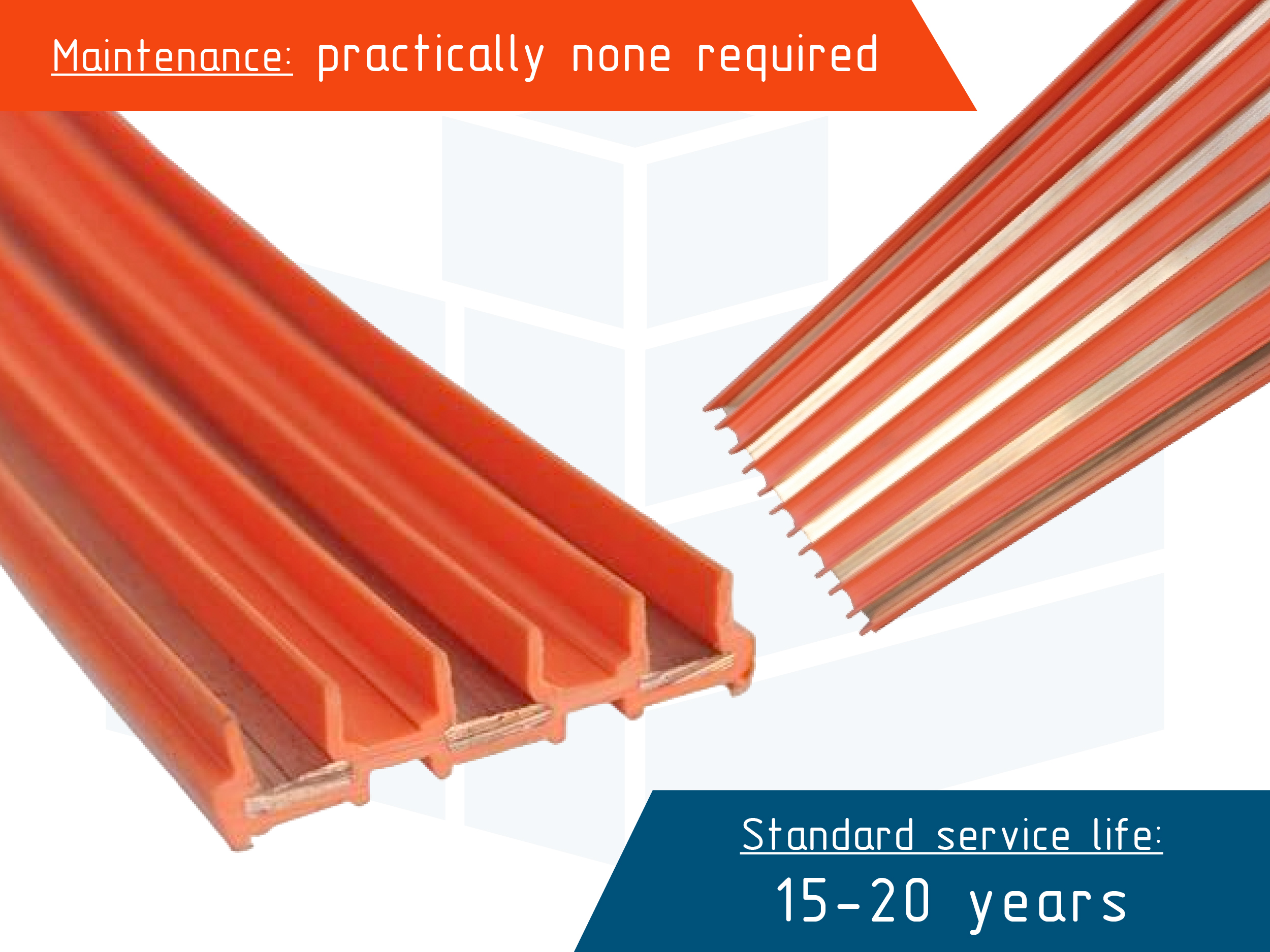 Flexible busbar Roywell