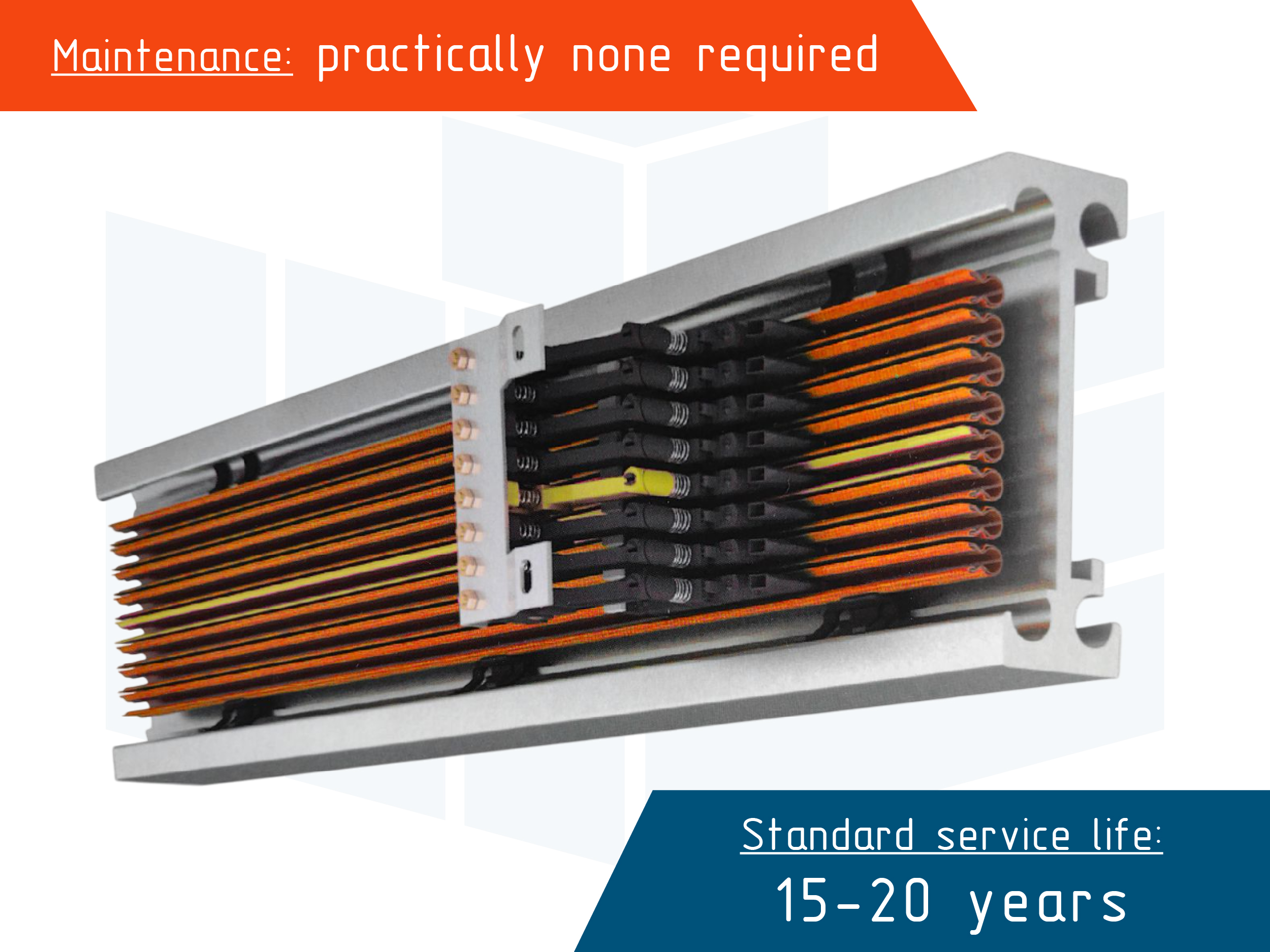 Insulated contact rails U12 Roywell