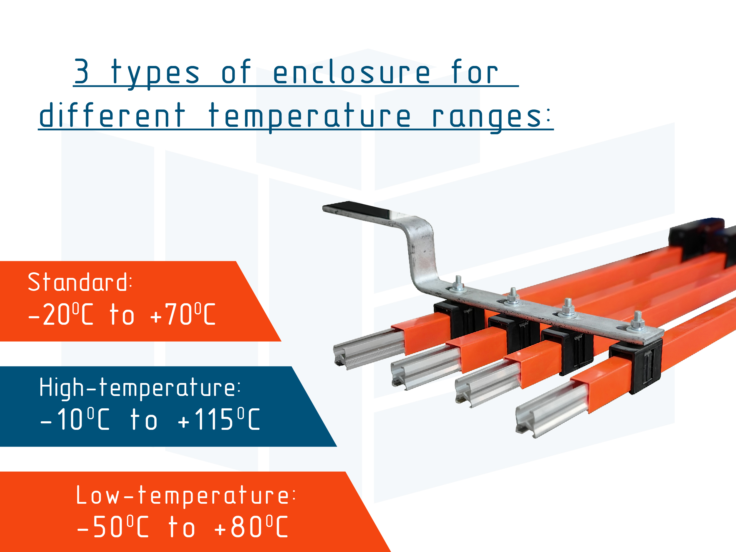 Monotrolley busbars Roywell