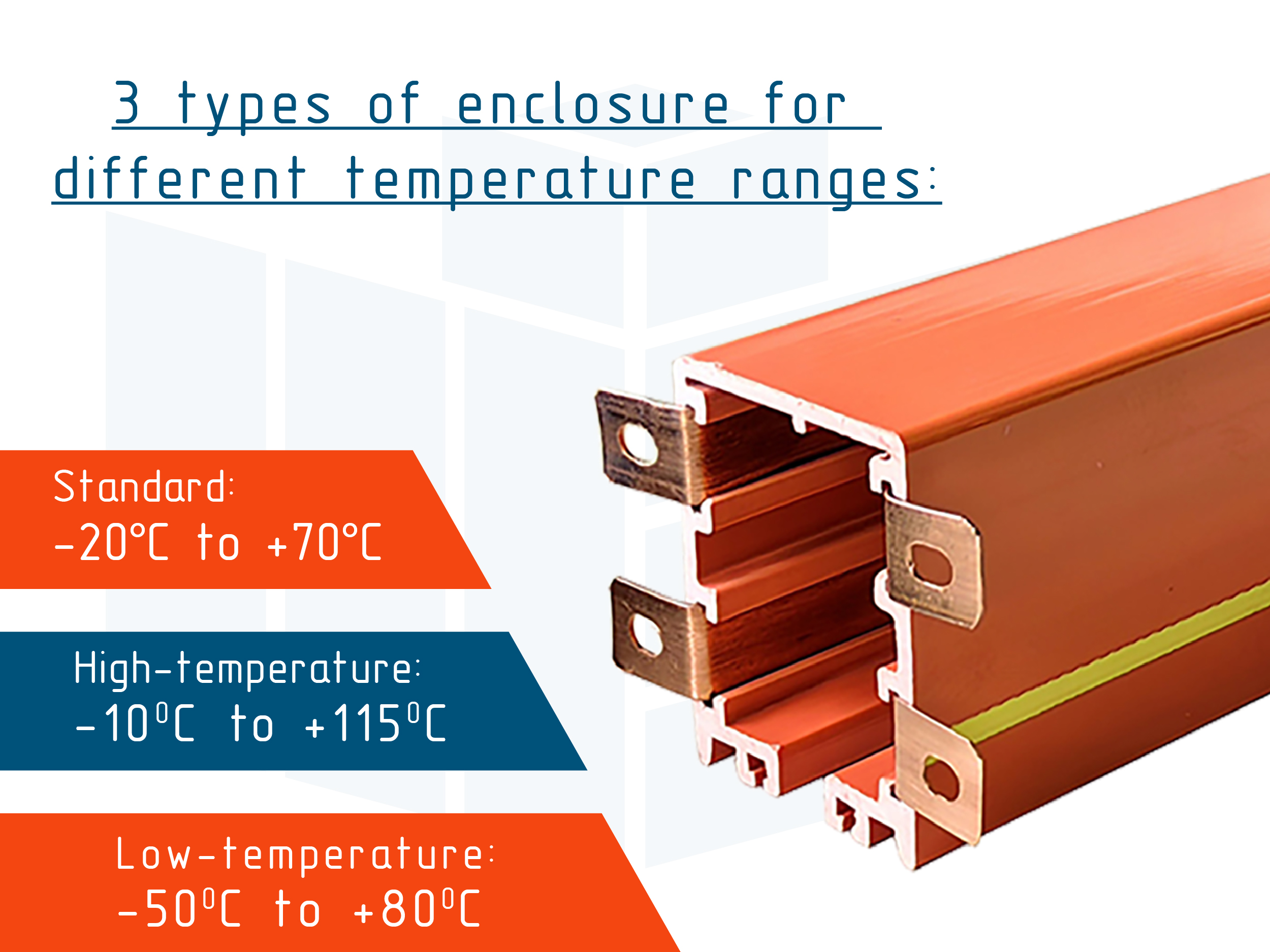 Trolley busbars Roywell