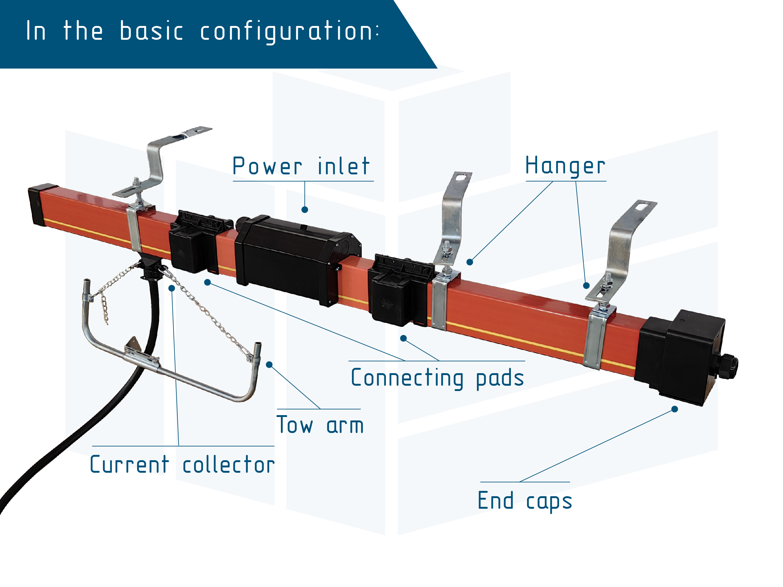 Trolley busbars Roywell