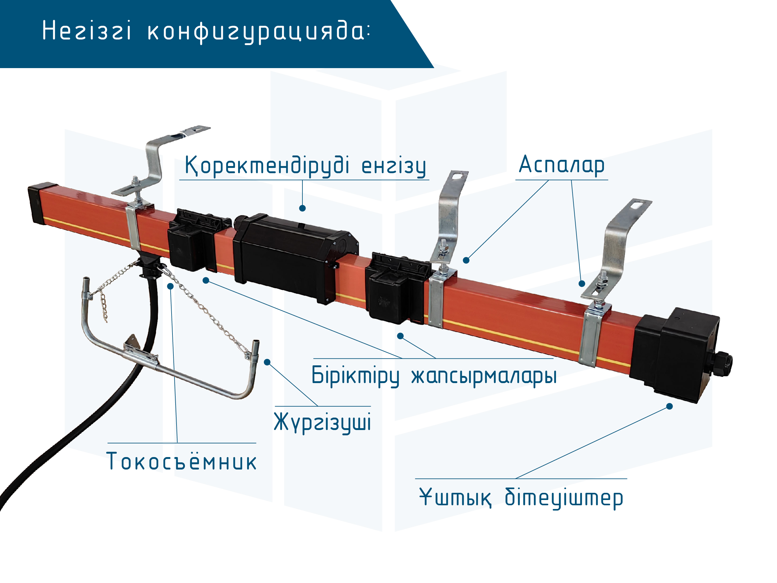Троллей шиналық сымдар Roywell